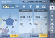 和平精英代打 所有项目都接