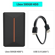Launchbox Gaming Consoles 500G Gaming HDD For PS4/PS3/PS2/PS1/Wii/Wiiu/Gamecube/N64 With 3700+ 3D/Re