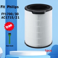 Nano Protect H13 Hepa Activated Carbon Filter FY1700/30  For Philips  AC1715/21 Air Purifier