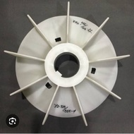 y2 315_355 4 6 8 kipas pendingin dinamo kipas motor  untuk motor dinamo 150hp  s/d  500 hp dia meter
