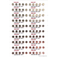 gearrichshop พร้อมส่ง> ถ่านกระดุม แบบหลุม Maxell SR927SW(395) แบ่งขายจำนวน5 ก้อน10 ก้อน สำหรับ GAC-1