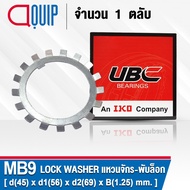 MB9 UBC Sewing Machine Ring/Folding LOCK Size 45x69x1.25 Mm. (WASHER AW09) Lockwasher MB 9