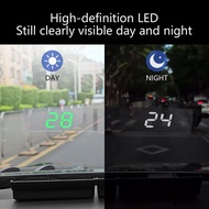 New Style hud hud Display GPS Speedometer Speed Display Device KMH/MPH Hot-selling