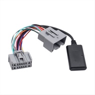 Car Audio Receiver AUX in Bluetooth Adapter for Volvo C30 C70 S40 S60 S70 S80 V40 V50 V70 XC70 XC90 