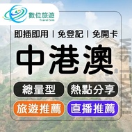 【數位旅遊】 中港澳上網卡8天．總量3GB｜中國、香港、澳門