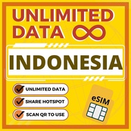 Indonesia esim Unlimited Data, 印尼 30days Bali esim,  Jakarta esim, Denpasar esim, Batam esim card 印度