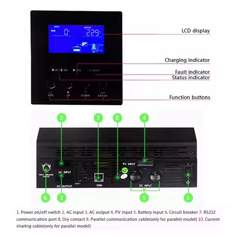 ECGSOLAX 3KVA Hybrid Solar Inverter 24V 110V Built-in 50A PWM Solar Charge Controller 2400W Pure Sin