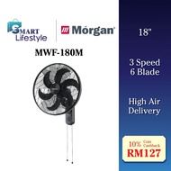 Morgan 80W Wall Fan 6 PP Fan Blade (18") MWF-180M / Faraday 18 " Antique Wall Fan R/C FWF-186K