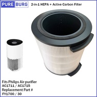 Fits Philips AC1711 / AC1715 Air purifier 2-in-1 Replacement HEPA + Carbon Filter Part #FY1700 / 30