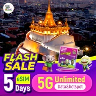 eSIM Travel Thailand NO DAILY LIMIT 1 to 5 Days High Speed Data + Unlimited 5G 4G- INSTANT DELIVERY