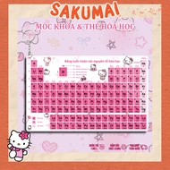 Chemistry Periodic Table Keychain, Acrylic Study Keychain According to BGD's New Program