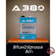 ชุดสี ไฮกลอส สี (High-Gloss) Generals Geek