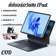 ส่งจากไทย magic keyboard ipad Thai คีย์บอร์ดเมจิก พร้อมหน้าจอ LCD สําหรับ IPad Pro 11 Pro 12.9 Air5