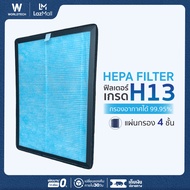 Worldtech เครื่องฟอกอากาศ Air Purifier มอก.รับรอง รุ่น WT-P80 พื้นที่ 40-55  ตรม. ประกัน1 ปี