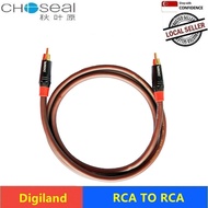 Choseal Audio Cable RCA to RCA cable 1-20m