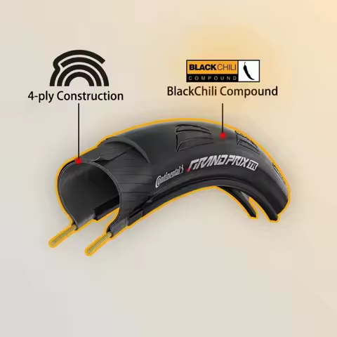 Continental Grand Prix TR Road Bicycle TLR Tires 700c Tubeless Clincher Bike Tyre 700x25 700x28 700x