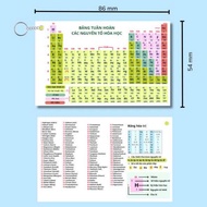 Chemical Element Periodic Table Keychain 86x54 (mm), Memorable Equality Goods
