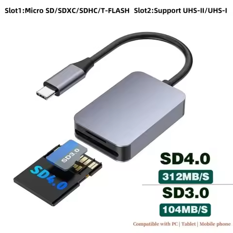 UHS-II USB C Card Reader SD 4.0 Card Reader SD TF Card Reader Micro SD Memory Card Reader for Laptop