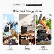 ECOFLOW TRAIL DC200 PORTABLE POWER STATION | 192WH OUTPUT CAPACITY 220W | PLTS SOLAR PANEL GENSET, S