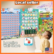 Aikoky Kids Baby Early Educational Wall Posters ABC Number Alphabet Bilingual Learning Wall Chart fo