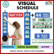 Visual Schedule Autism Speech Therapy Tools Autisme Therapy Autism Education Classroom Behavior PECS