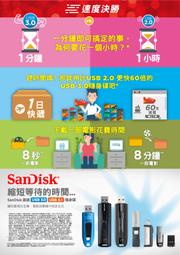 SanDisk ExtremePRO USB 3.2高速碟 128GB 公司貨