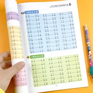 Elementary School Students Language Words Vocabulary Album Training Overlapping Words Quotations Mul