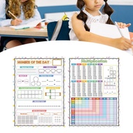 [Adepe] 2x Dry Erase Multiplication Sheet Easy to Use Interactive Learning Toy Times Table for Stude