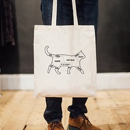 Cat Petting 帆布環保手提肩包購物袋 米白 貓咪撫摸注意事項禮物