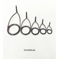 FUJI ALCONITE K-GUIDE BCKLAG