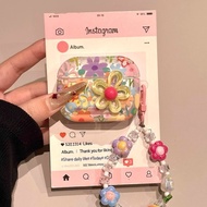 174 Softcase for Airpods 1 2 3 4 Pro 2 Case Airpods Inpods TWS