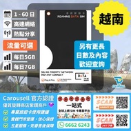 【日數自由選 解放數據限制】DATA TRIBE 數據部落 5G/4G 越南 | 每日5GB 或 每日7GB 數據卡 | 越南優質網絡 Mobifone + Vinaphone | 多日數數據卡  電