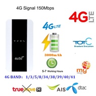 4G WiFi LTE Modem WiFi Router With SIM Card Slot Access Point SIM Mobile