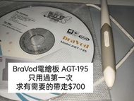 ｜BraVod｜型號AGT-195電繪板