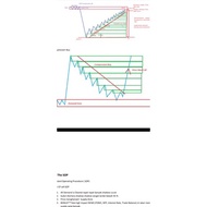 EBOOK forex mudah faham