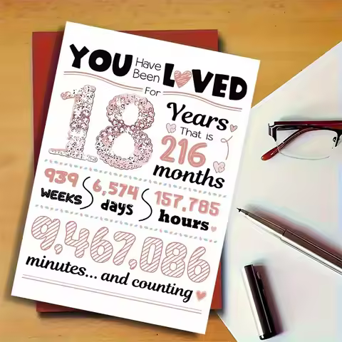 Humorous 18th Birthday Card - Perfect Gift for Christmas, Thanksgiving, and Anniversary