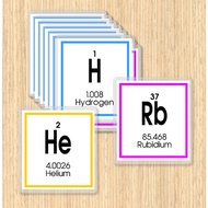 PERIODIC TABLE OF ELEMENTS - 118 Flash Cards - 3.6" x 3.25"