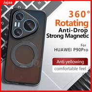 Magnetic Rotating Bracket Case For Huawei P90 Pro P80 Ultra P80Pro P80 Pro+ Matte Acrylic Shockproof