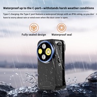 Outdoor EDC mini flashlight, ultra bright flashlight, portable magnetic strong light flashlight