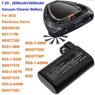 Cameron Sino 2000mAh/3400mAh Vacuum Cleaner Battery for AEG RX7-1-TM,RX9-1-IBM,RX8,RX9,RX8-1-4SWN,RX