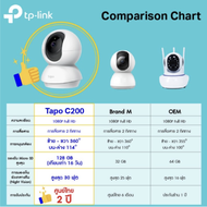 TP-Link Tapo C200 Pan/Tilt Home Security Wi-Fi Camera 1080P | กล้องวงจรปิดทำงานผ่าน wi-fi Pan/Tilt T