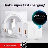 Suitable for Huawei 120W Charger 66W Super Fast Charging Mobile Phone Charging Head Mate60/30pro Fla