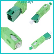 KOKO SC-LC Connector Adapter SC for Fiber Adapter Fiber  SC Male To L