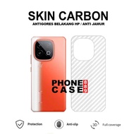 IQOO NEO 10 SKIN CARBON TRANSPARENT ANTI-SCRATCH ANTI-FUNGUS IQOO NEO 10 SCB1