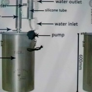 Alat Penyulingan/Destilasi Minyak Atsiri 20 L