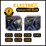 ELECTROX Xenon Next Generation HID Headlight Bulb 5500K Projector Reflector D1S D2S D3S D4S D8S D2R 