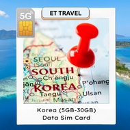 Korea Sim Card 5G (3GB - 30GB) Roaming Unlimited Data Travel Sim Card | ET Travel Sim Card