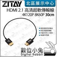 Digital Bunny [ZITAY HDMI 2.1 Hd Super Soft Transmission Cable 4K120P 8K60P 30cm] Monitor Camera