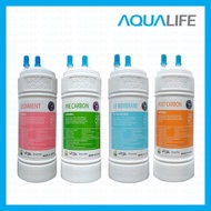 Raslok HCA-T2 TCA-T3 Compatible Replacement filter