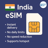 India eSIM 5G High Speed Data No Speed Reduction Supports Hotspot 3-20 GB | Email Delivery